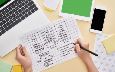 ออกแบบเว็บไซต์ยุค 2022