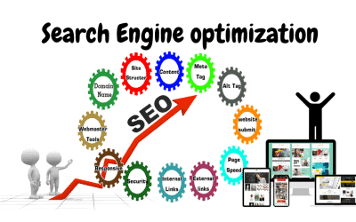 ใช้บริการ SEO แล้วคุณได้อะไรบ้าง