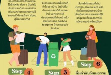 6Step เที่ยวอย่างไรถึงเรียกว่า Low Carbon Tourism