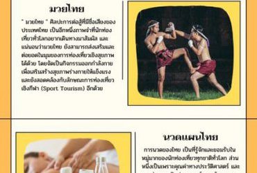 ภูมิปัญญาไทยกับ wellness tourism