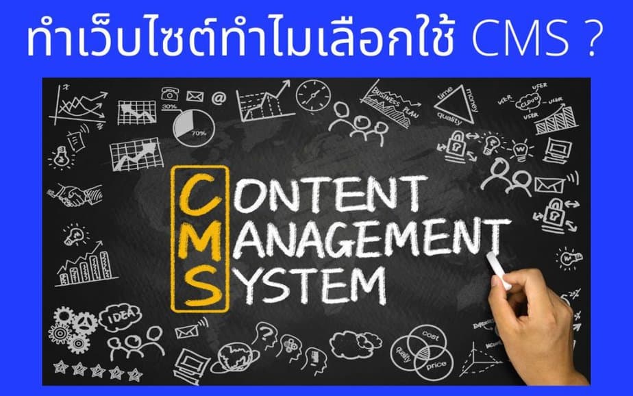 ทำเว็บไซต์ทำไมเลือกใช้ CMS