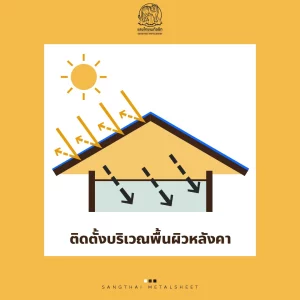 ติดตั้งบนผิวหลังคาบ้าน แทนพียูโฟม