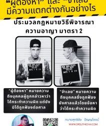 “ผู้ต้องหา” และ “จำเลย”  มีความแตกต่างกันอย่างไรประมวลกฎหมายวิธีพิจารณาความอาญา มาตรา 2 “ผู้ต้องหา” หมายความถึงบุคคลผู้ถูกกล่าวหาว่าได้กระทำความผิด แต่ยังมิได้ถูกฟ้องต่อศาล“จำเลย” หมายความถึงบุคคลซึ่งถูกฟ้องยังศาลแล้วโดยข้อหาว่าได้กระทำความผิดทนายโทนี่ ทนายสุทธิชัย ปัญญโรจน์www.drsuthichai.com