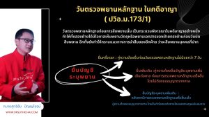 วันตรวจพยานหลักฐาน ในคดีอาญา ( ปวิอ.ม.173/1)วันตรวจพยานหลักฐานก่อนการสืบพยานนั้น เป็นกระบวนพิจารณาในคดีอาญาอย่างหนึ่ง ทำให้ทั้งสองฝ่ายได้มีโอกาสเห็นพยานวัตถุหรือพยานเอกสารของฝ่ายตรงข้ามก่อนวันนัดสืบพยาน อีกทั้งยังทำให้ทราบแนวทางการนำสืบของอีกฝ่าย ว่าจะสืบพยานบุคคลกี่ปากยื่นบัญชีระบุพยาน1.ยื่นครั้งแรก : คู่ความต้องยื่นก่อนวันตรวจพยานหลักฐานไม่น้อยกว่า 7 วัน2. ยื่นเพิ่มเติม :คู่ความต้องยื่นบัญชีระบุพยานเพิ่มเติมต่อศาล ก่อนการตรวจพยานหลักฐานเสร็จสิ้น โดยไม่ต้องขออนุญาตจากศาล 3. ยื่นบัญชีระบุพยานเพิ่มเติม  : หลังจากมีการตรวจพยานหลักฐานเสร็จสิ้นแล้ว  คู่ความต้องขออนุญาตจากศาล โดยยื่นคำร้องขอต่อศาลโดยแสดงเหตุผลอันสมควร#ทนายโทนี่ #ทนายสุทธิชัย ปัญญโรจน์