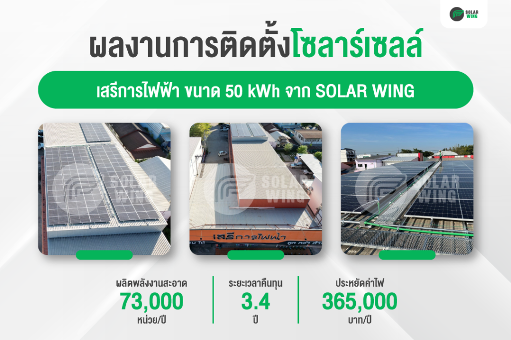 ผลงานการติดตั้งโซล่าเซลล์ และข้อดีของโซล่าเซลล์จากเสรีการไฟฟ้า