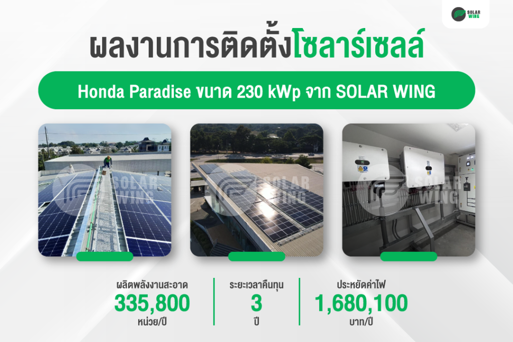 ผลงานการติดตั้งโซล่าเซลล์ จาก Honda Paradise จังหวัดเชียงใหม่