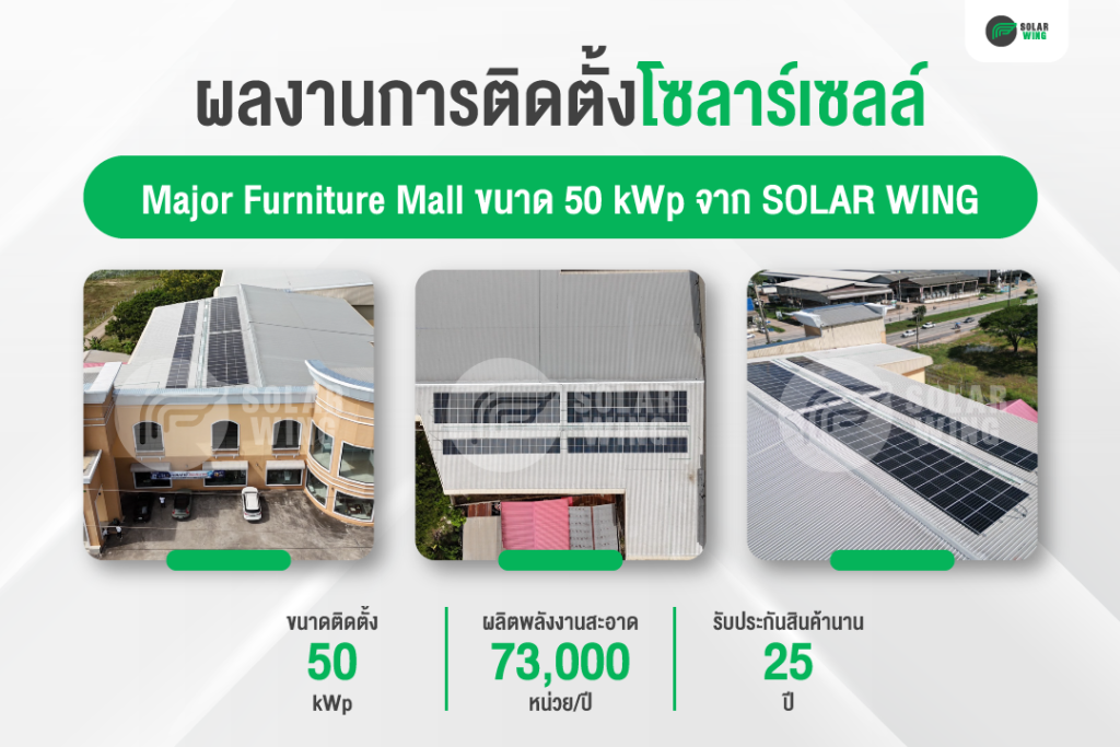 ผลงานการติดตั้งโซล่าเซลล์ และข้อดีของโซล่าเซลล์จาก Major Furniture Mall
