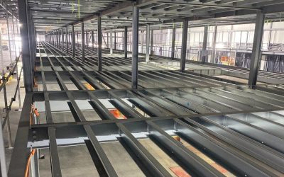 ลงทุนกับพื้นที่ เพื่อประสิทธิภาพการทำงาน