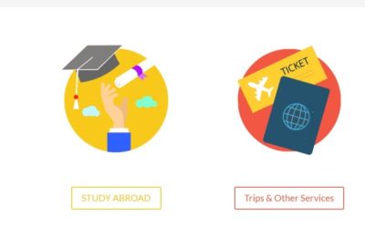 ซัมเมอร์แคมป์ต่างประเทศ ประสบการณ์เรียนรู้ระดับโลก จุดเริ่มต้นของการเรียนต่อต่างประเทศ