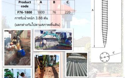 เสาเข็มเหล็กคืออะไร และเหมาะกับงานก่อสร้างประเภทใด
