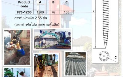 เข็มเหล็กและฐานเกลียวเหล็ก ทางเลือกงานฐานรากที่ตอบโจทย์การก่อสร้างยุคใหม่